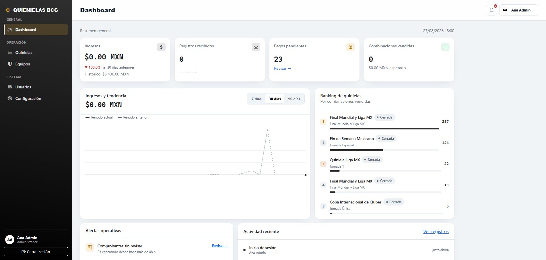 Dashboard de administración de Marcador Sport